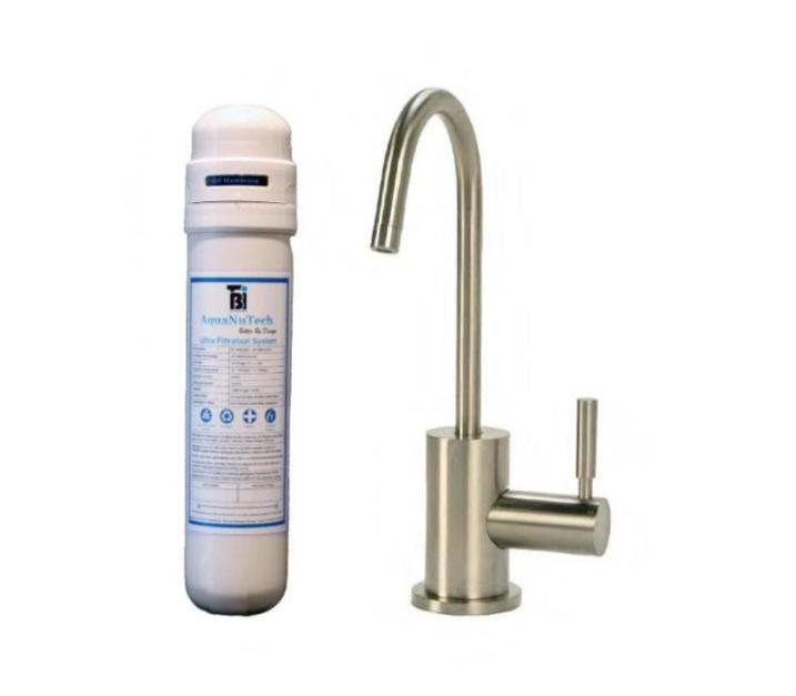NEW Ultrafiltration Combo Packages
