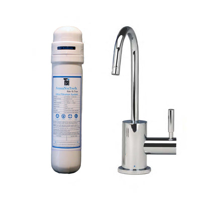 NEW Ultrafiltration Combo Packages