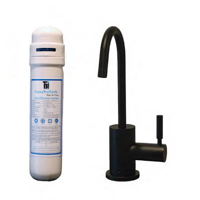 NEW Ultrafiltration Combo Packages