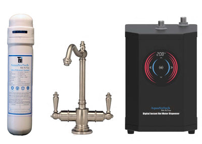NEW Ultrafiltration Combo Packages