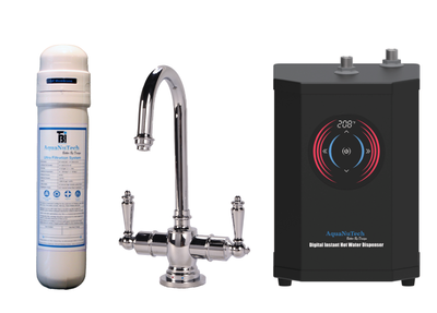 NEW Ultrafiltration Combo Packages
