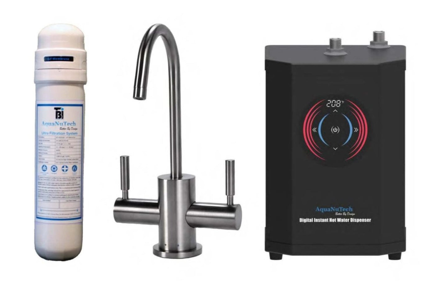 NEW Ultrafiltration Combo Packages