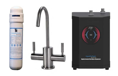 NEW Ultrafiltration Combo Packages